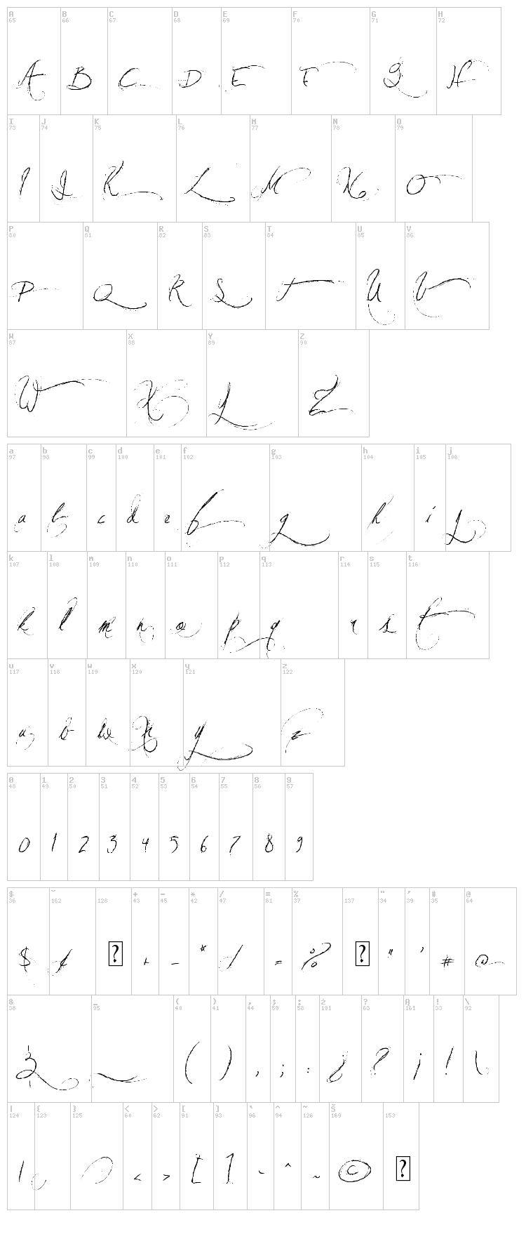 Jellyka Vampire Street font map